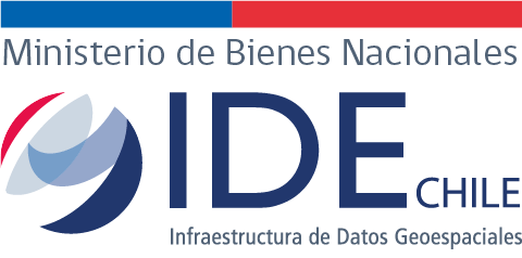 Capacitación